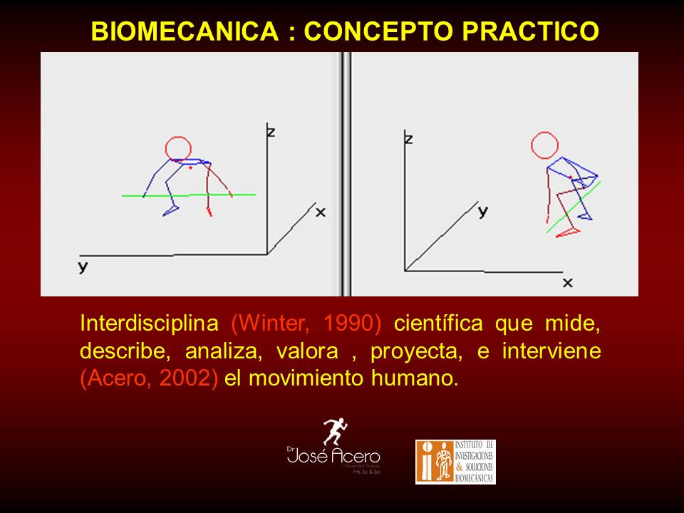 La Biomecánica Concepto Integral Y Su Contexto Practico Instituto De Investigaciones 3193
