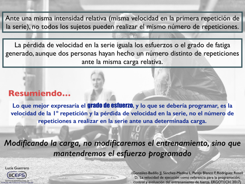 Velocidad de ejecución en el Entrenamiento de Fuerza : elemento determinante de la Intensidad