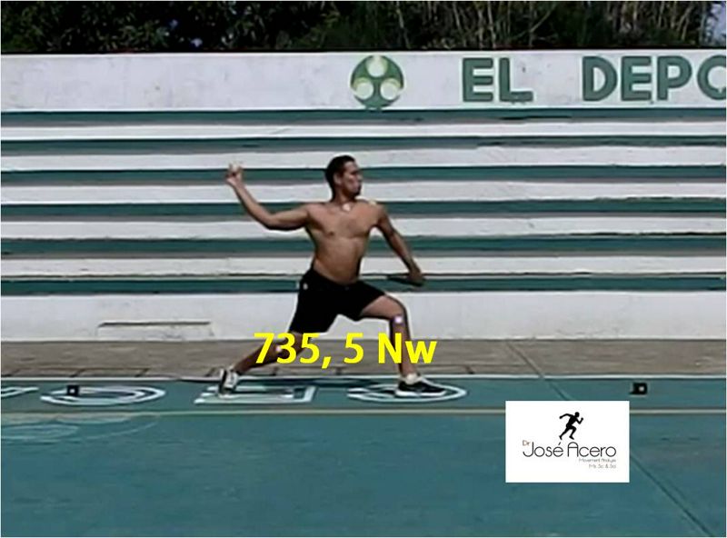 definicion operacional de peso corporal