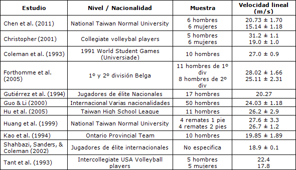 Bosch thesis gehalt 05 picture