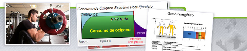 Costo Energético durante Sesiones de Entrenamiento de la Fuerza