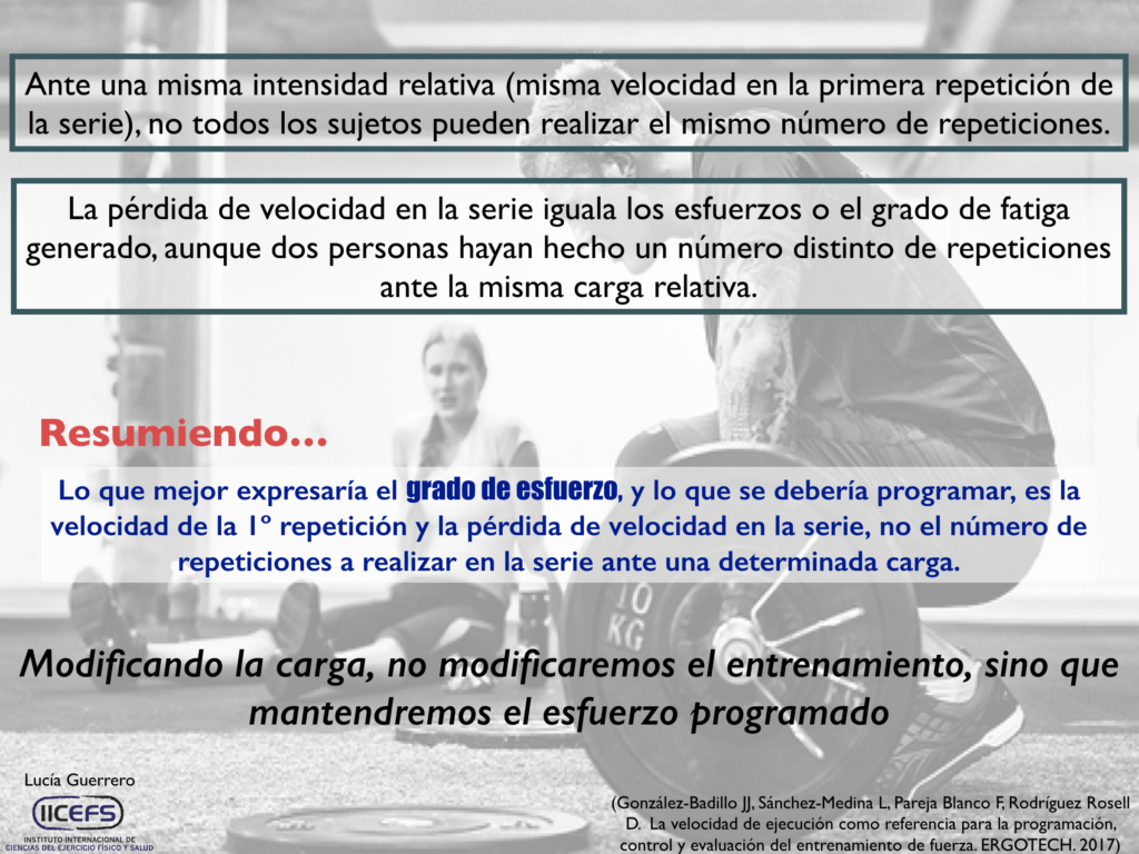 Velocidad De Ejecucion En El Entrenamiento De Fuerza Elemento Determinante De La Intensidad Instituto Internacional De Ciencias Del Ejercicio Fisico Y Salud