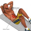 Los Verdaderos Ejercicios Abdominales
